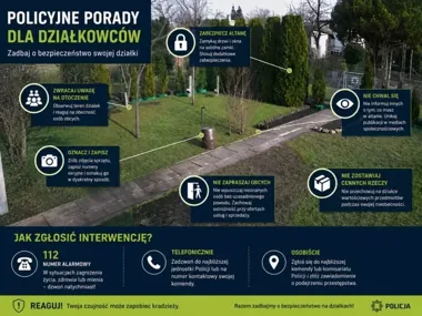 Altany pod lupą złodziei - wystarczy chwila, by zniknął drogi sprzęt